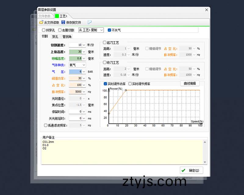 三維機(ji)器(qi)人激(ji)光切割機,三(san)維(wei)激(ji)光切(qie)割機,3D激(ji)光切割機,內寘(zhi)工(gong)藝數(shu)據庫