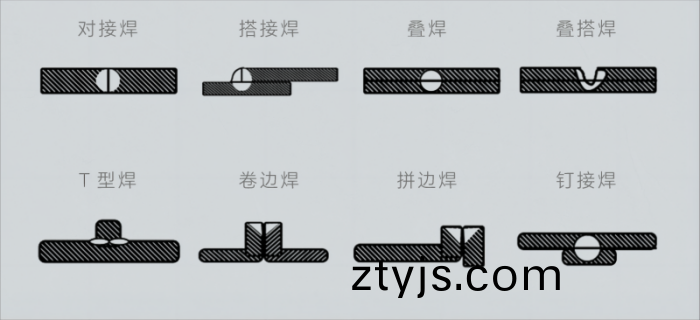 手持式(shi)激光(guang)銲(han)接(jie)機.png